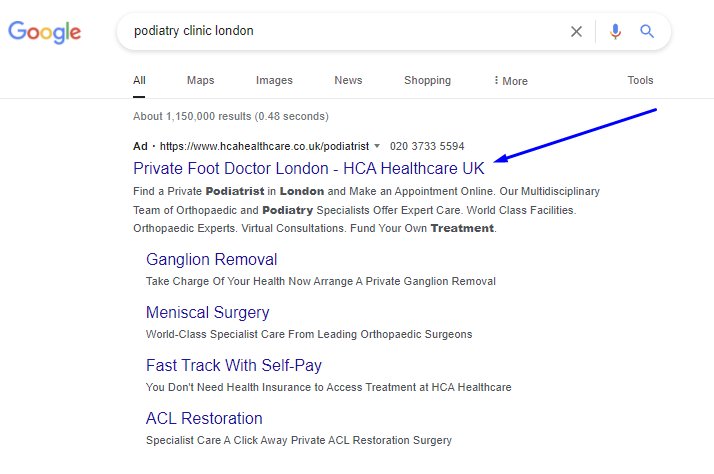  Google Ads Podiatry Practice Marketing