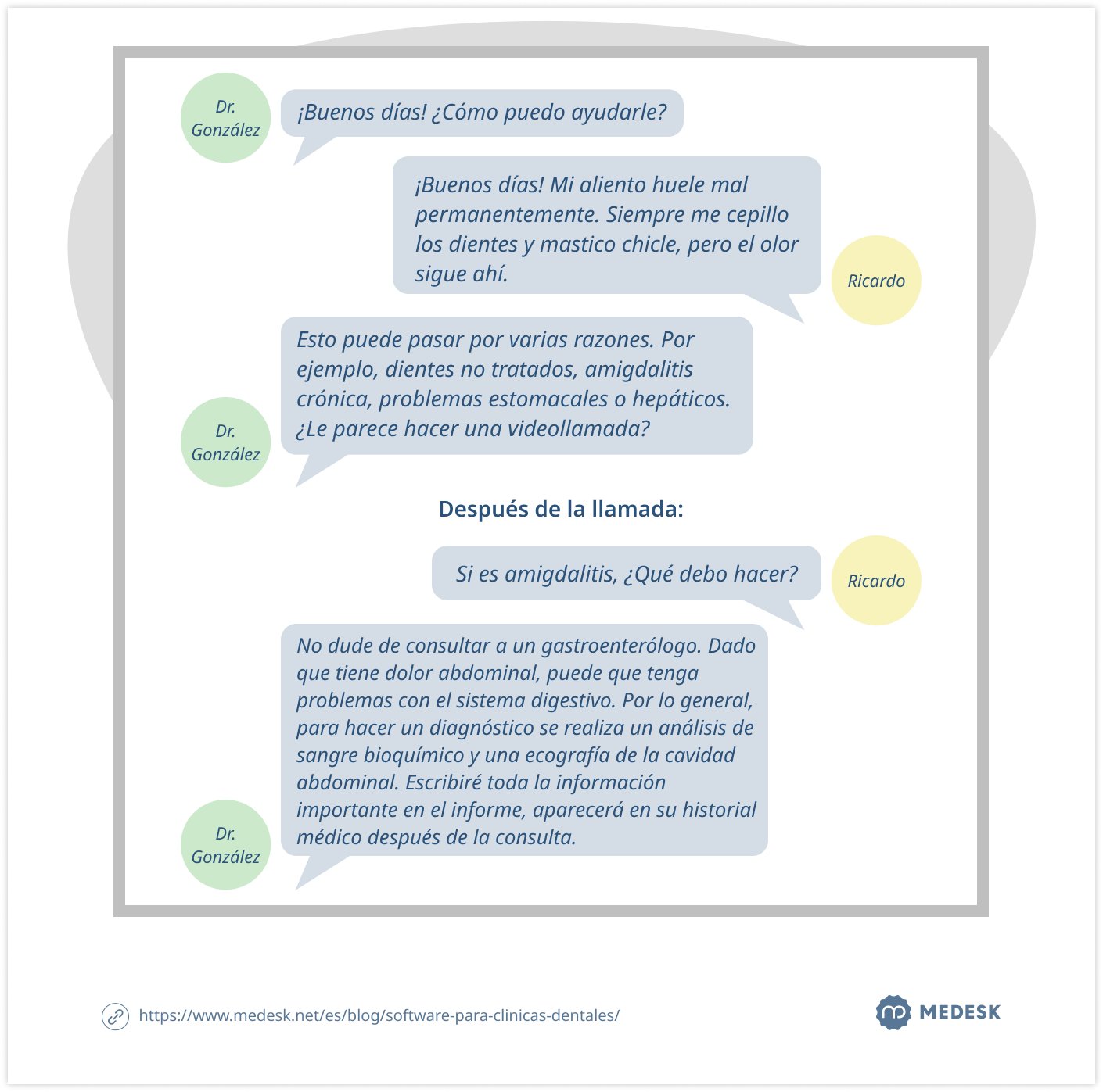 teleconsulta-dental-ejemplo