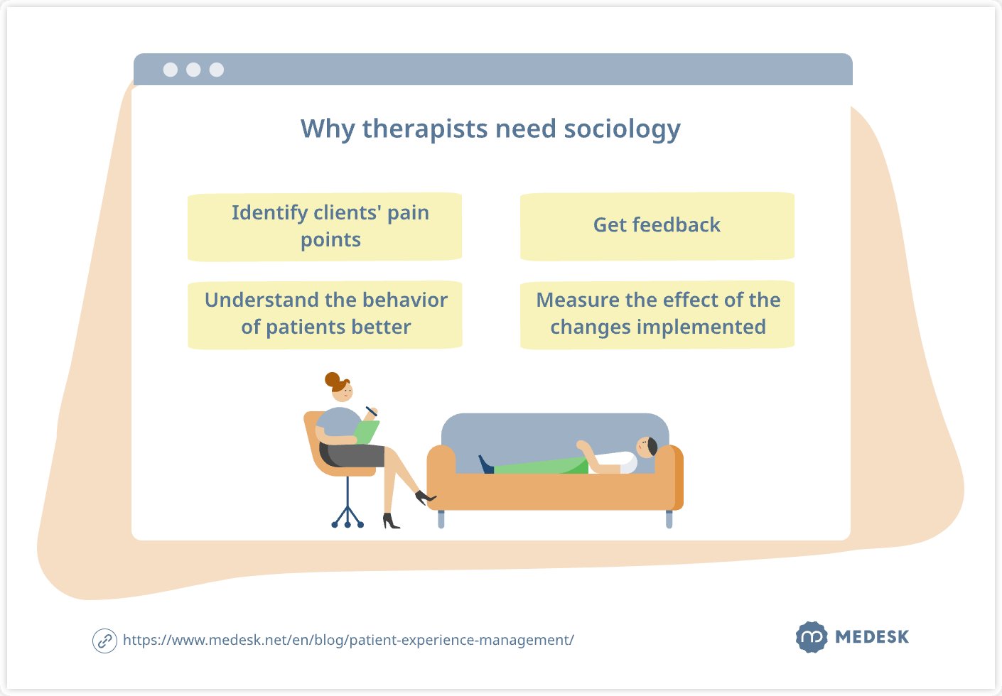 why therapists need sociology