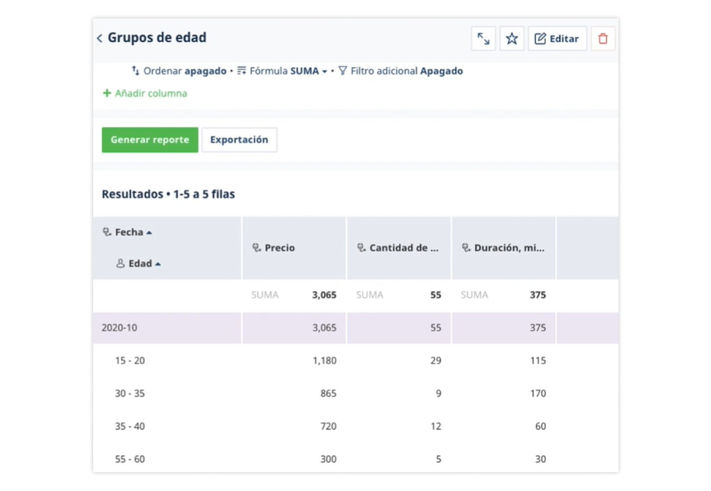 grupos-de-edad2