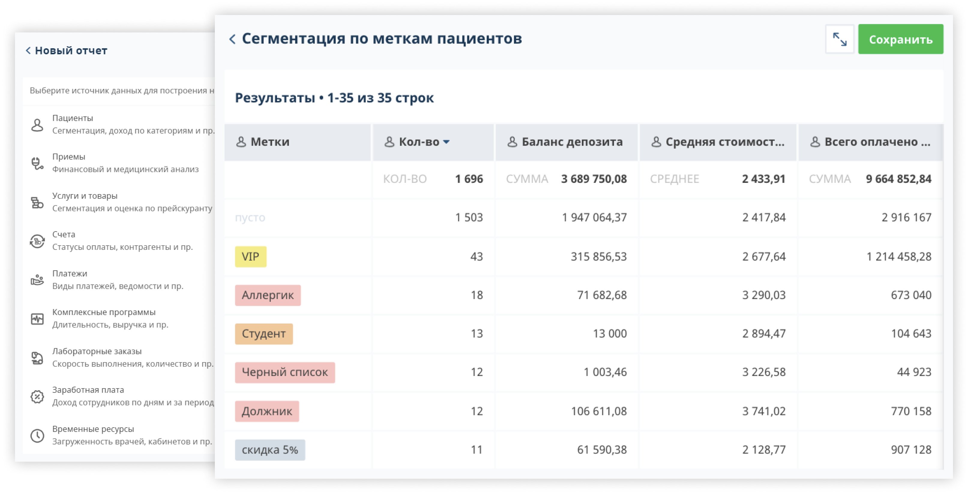 in-depth and flexible analytics 2