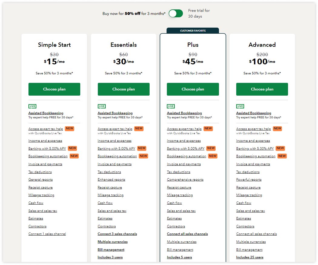 payroll-software-for-healthcare-quickbooks2