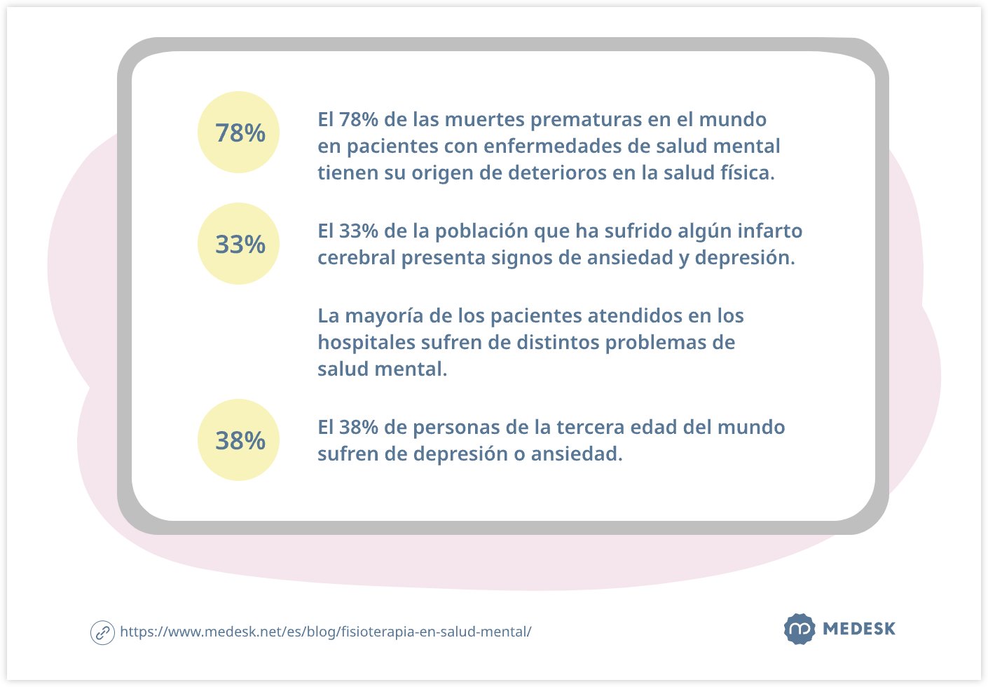 fisioterapia-en-salud-mental-estadistica-svg