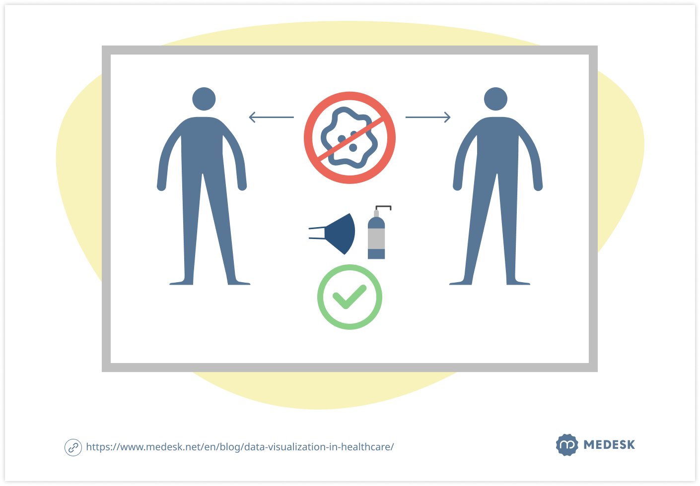 data-visualization-in-healthcare-inf2