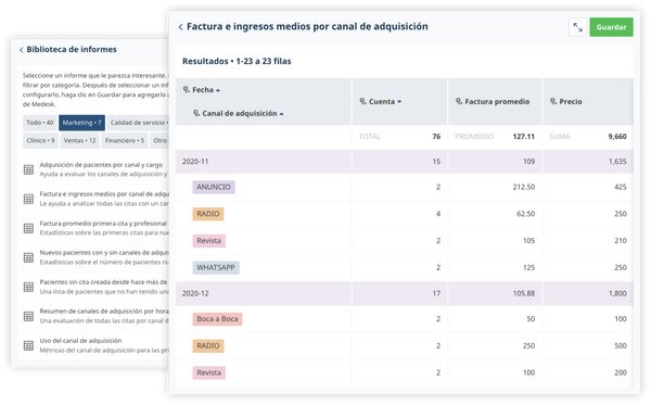 informe-canal-de-adquisicion-png