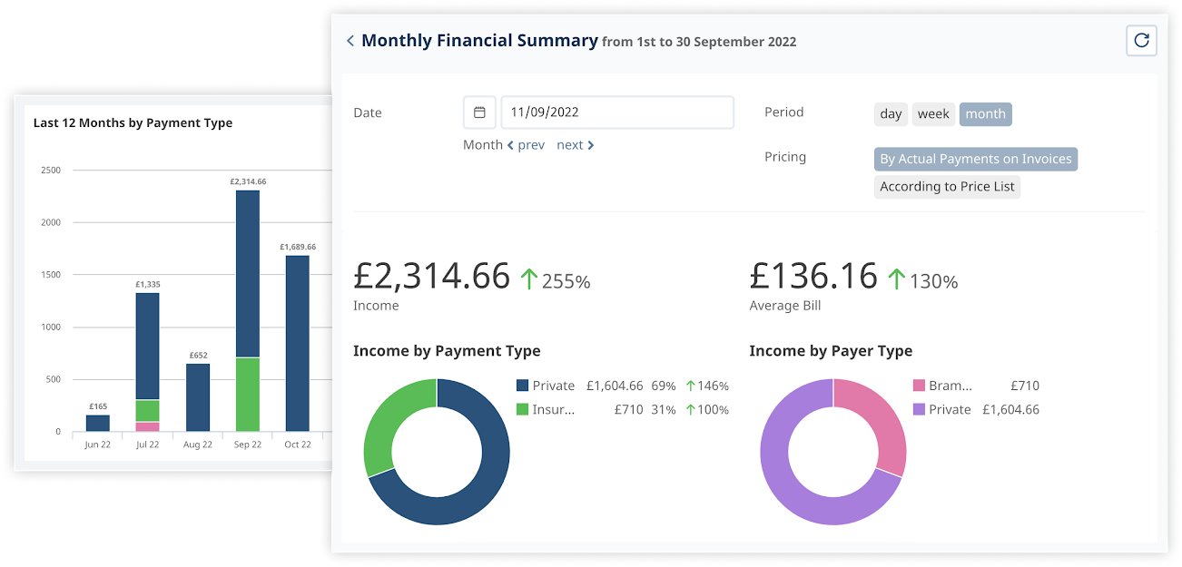 monthly-financial-summary-png