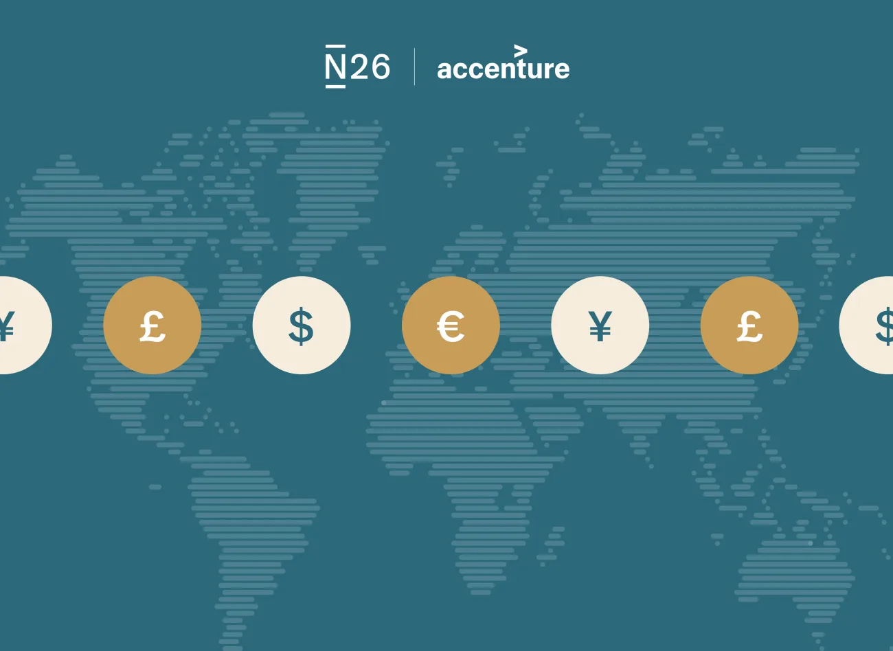 N26 x Accenture—Global Digital Banking Index 2021