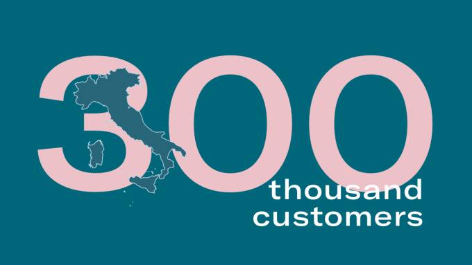 We’ve reached over 300.000 customers in Italy.