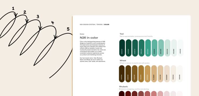 Asset showing the N26 color palette.