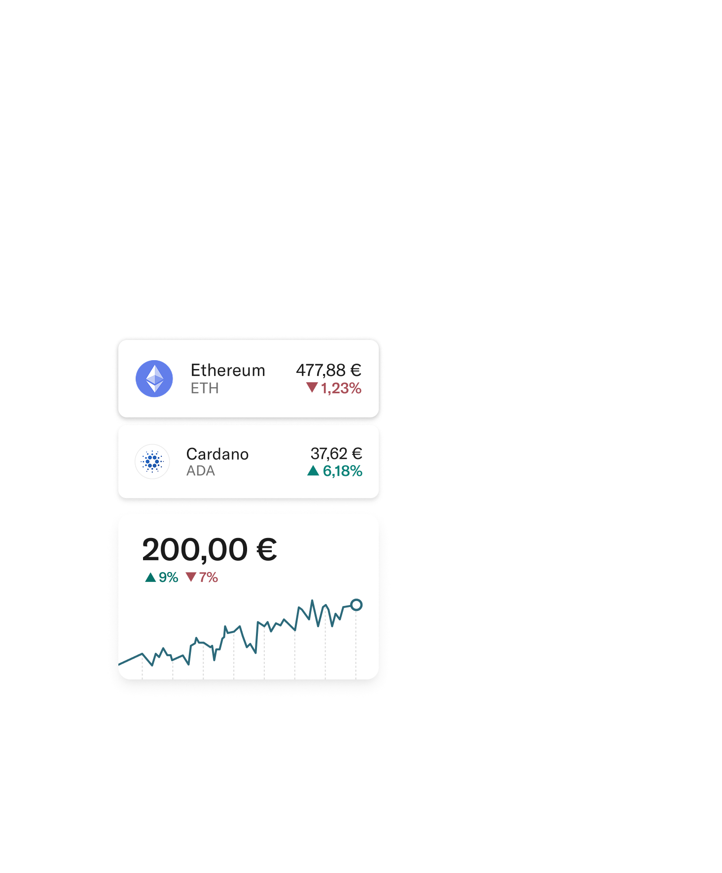 N26 Crypto : achetez et vendez plus de 400 cryptomonnaies