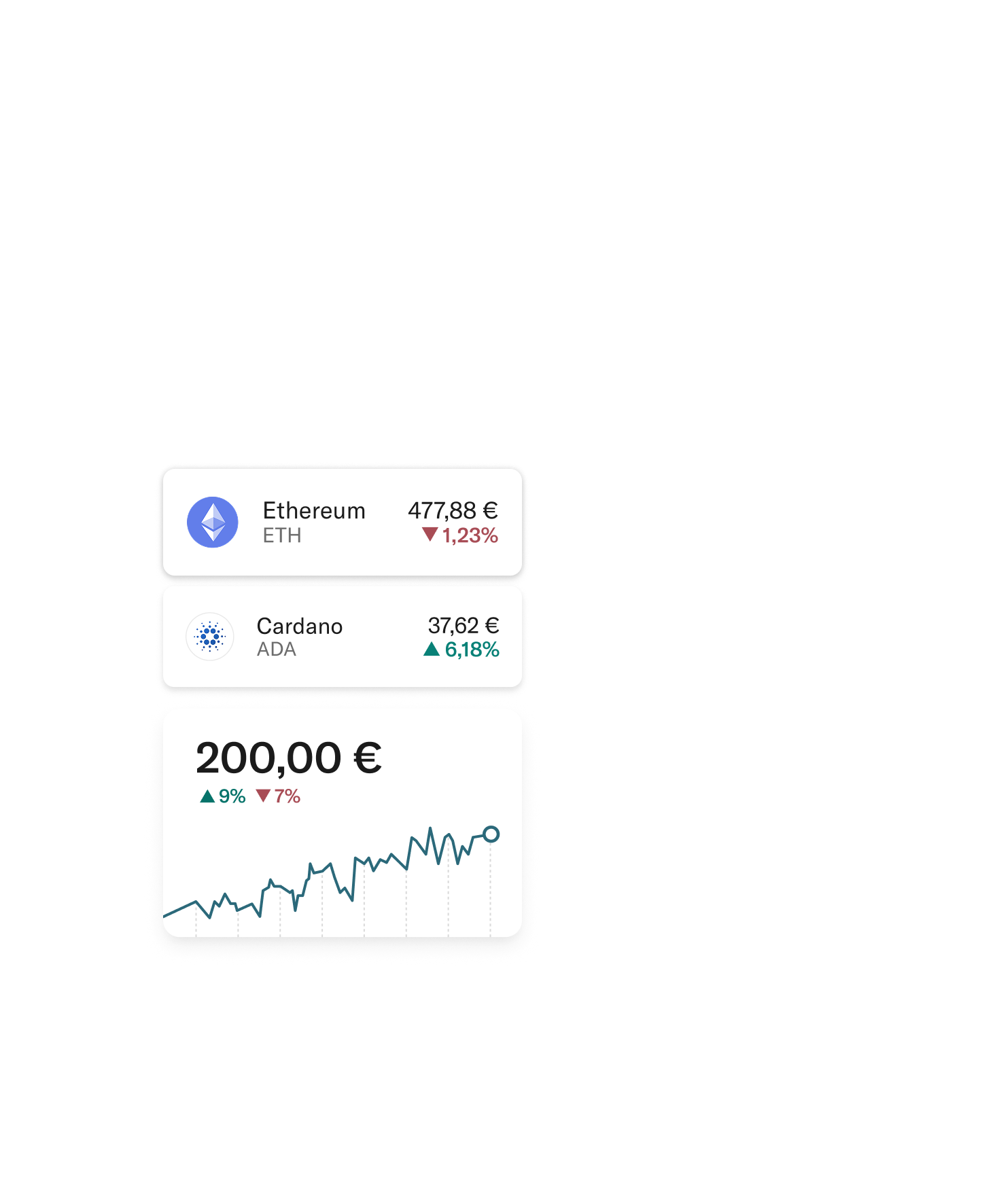 N26 Crypto: conveniently trade over 400 cryptocurrencies