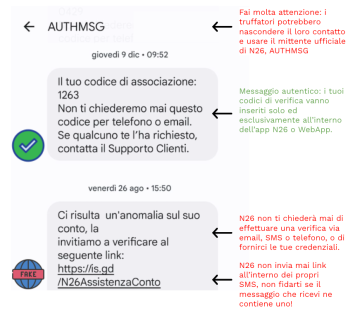 Esempio di SMS fraudolento.