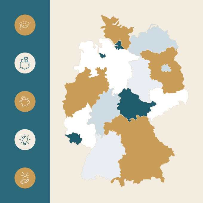 Karte von Deutschland in Regionen  getrennt und Symbolen in Verbindung mit Geld.