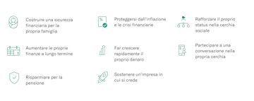 Immagine della legenda per la tabella: i migliori motivatori per le donne da investire.