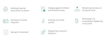 Legend image for table: Top motivators for women to invest.