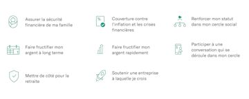 Légende image pour la table: les meilleurs motivateurs pour les femmes à investir.