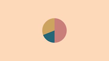 Pie Chart.