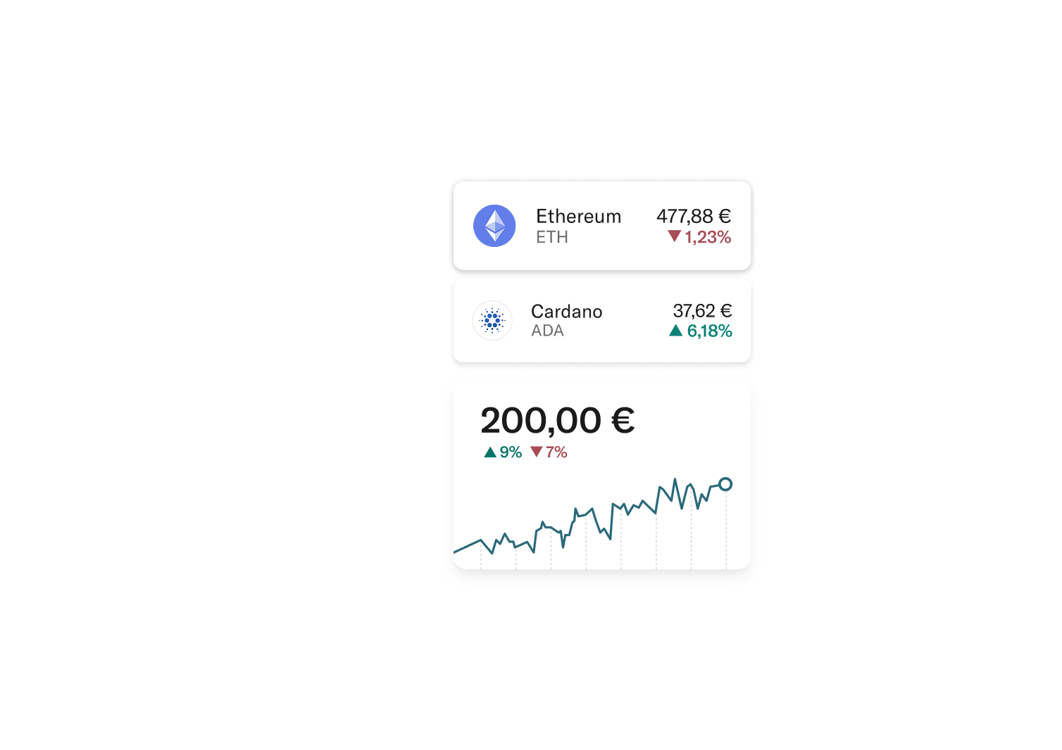 N26 Crypto : achetez et vendez plus de 400 cryptomonnaies