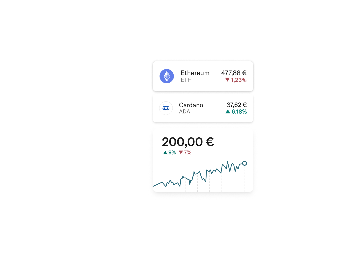 N26 Crypto: conveniently trade over 400 cryptocurrencies