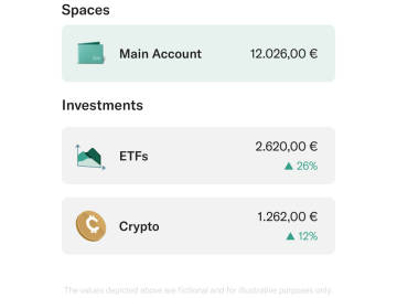 Section of the N26 app showing spaces and investments which includes ETFs and Crypto.
