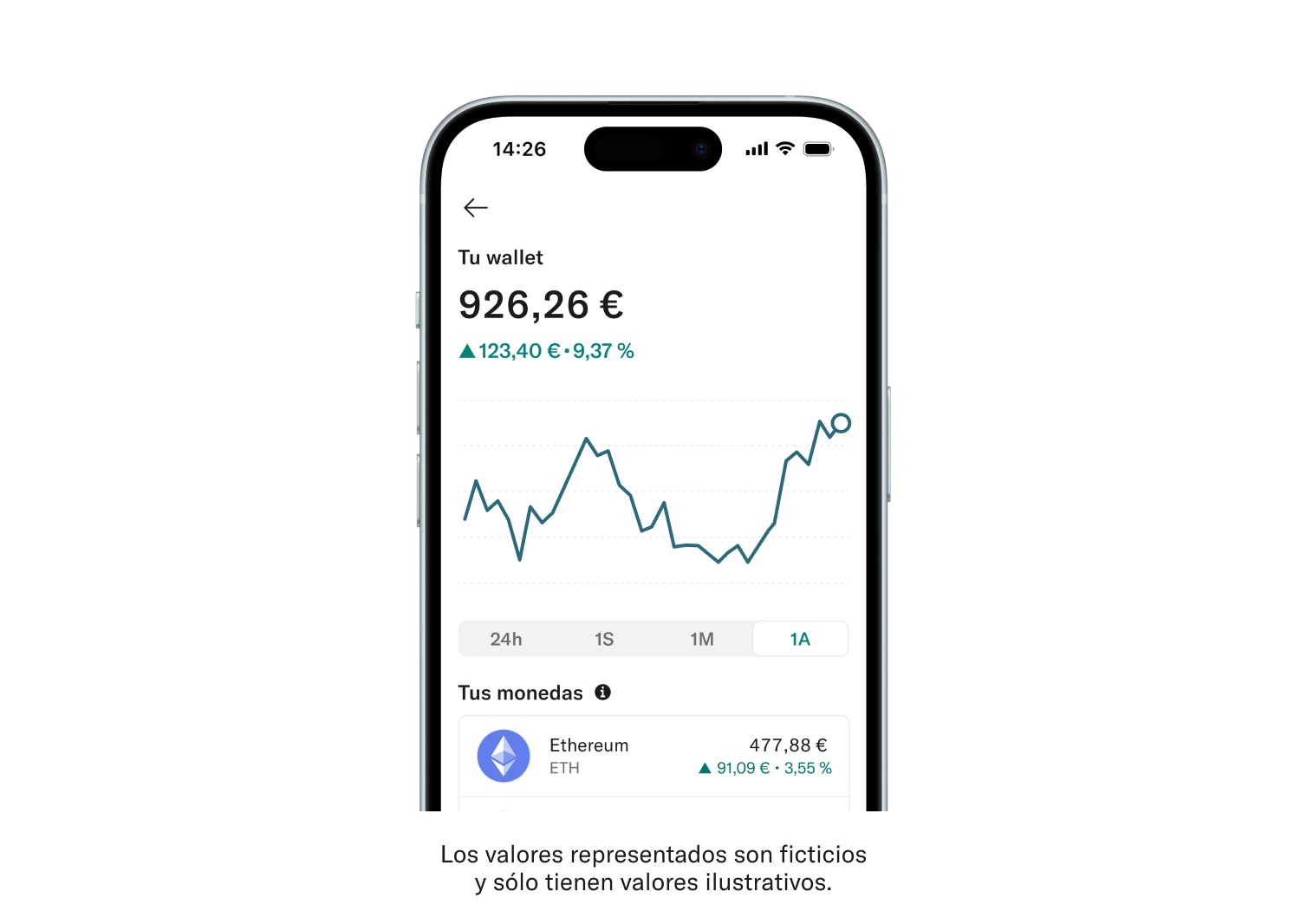 N26 Crypto: opera cómodamente con más de 400 criptomonedas