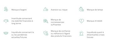 Légende image pour la table: défis auxquels sont confrontés les femmes qui investissent.