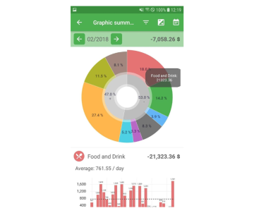 Captura de pantalla de la app Easy Home Finance.