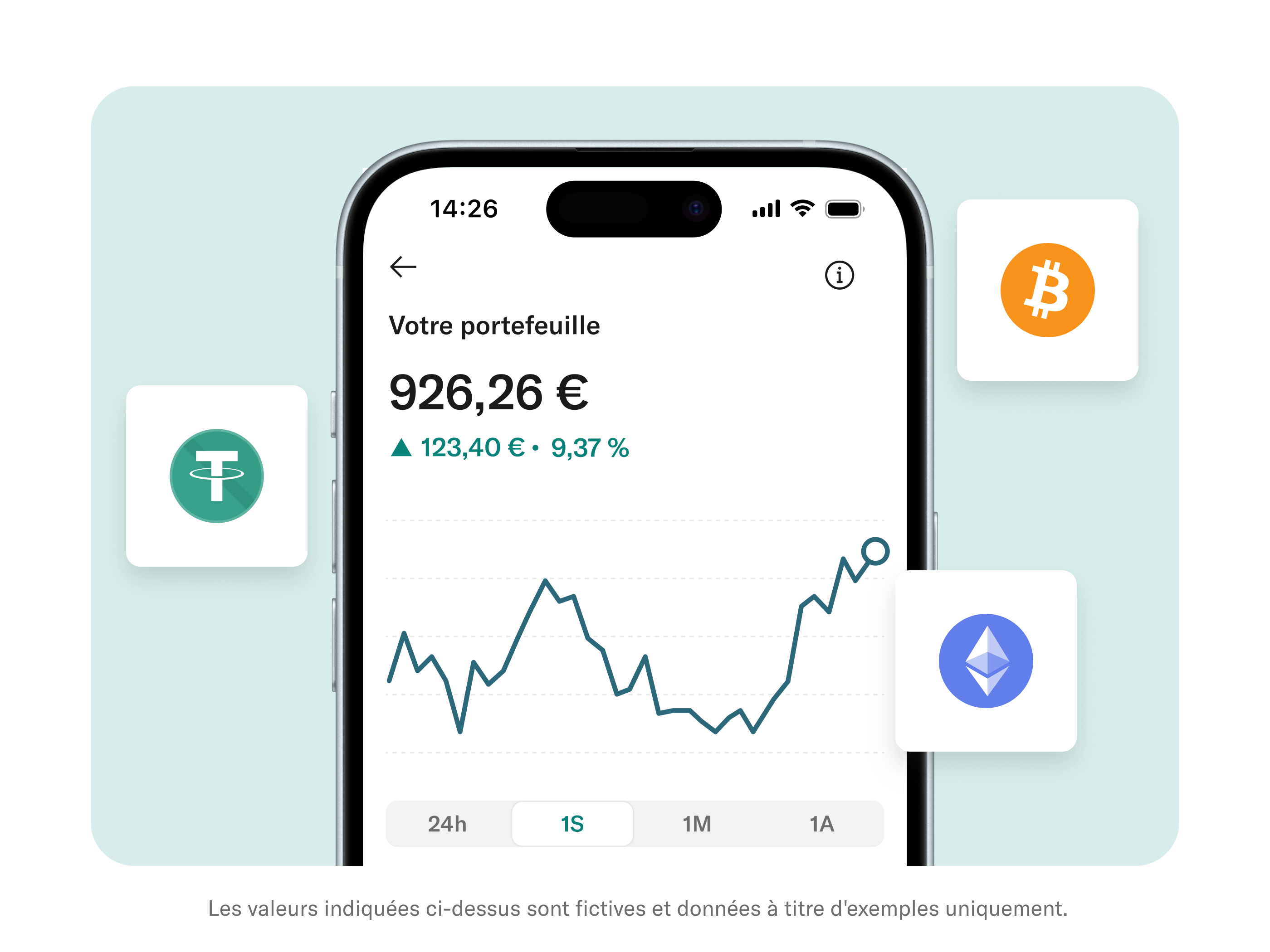 Votre glossaire définitif des cryptomonnaies