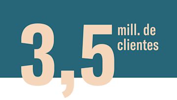 Ya es oficial, ¡tenemos 3,5 millones de clientes!