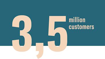 It’s official, we’re celebrating 3.5 million customers!