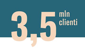 È ufficiale, festeggiamo i 3,5 milioni di clienti!