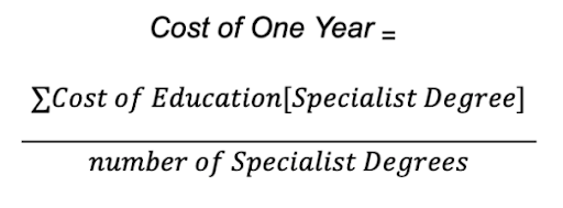 Cost of one year at Uni - Formula (EN,DE,FR,IT,ES)