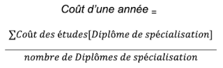 Cost of one year at Uni - Formula (EN,DE,FR,IT,ES).