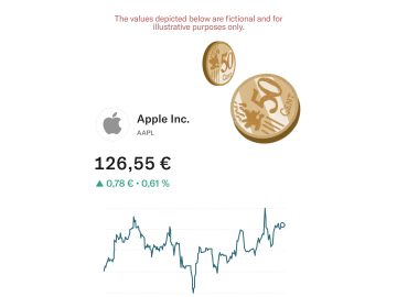 Illustration showing the fluctuation of an Apple stock over time. 