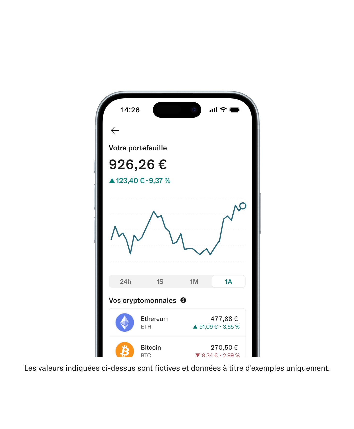 N26 Crypto : achetez et vendez plus de 400 cryptomonnaies