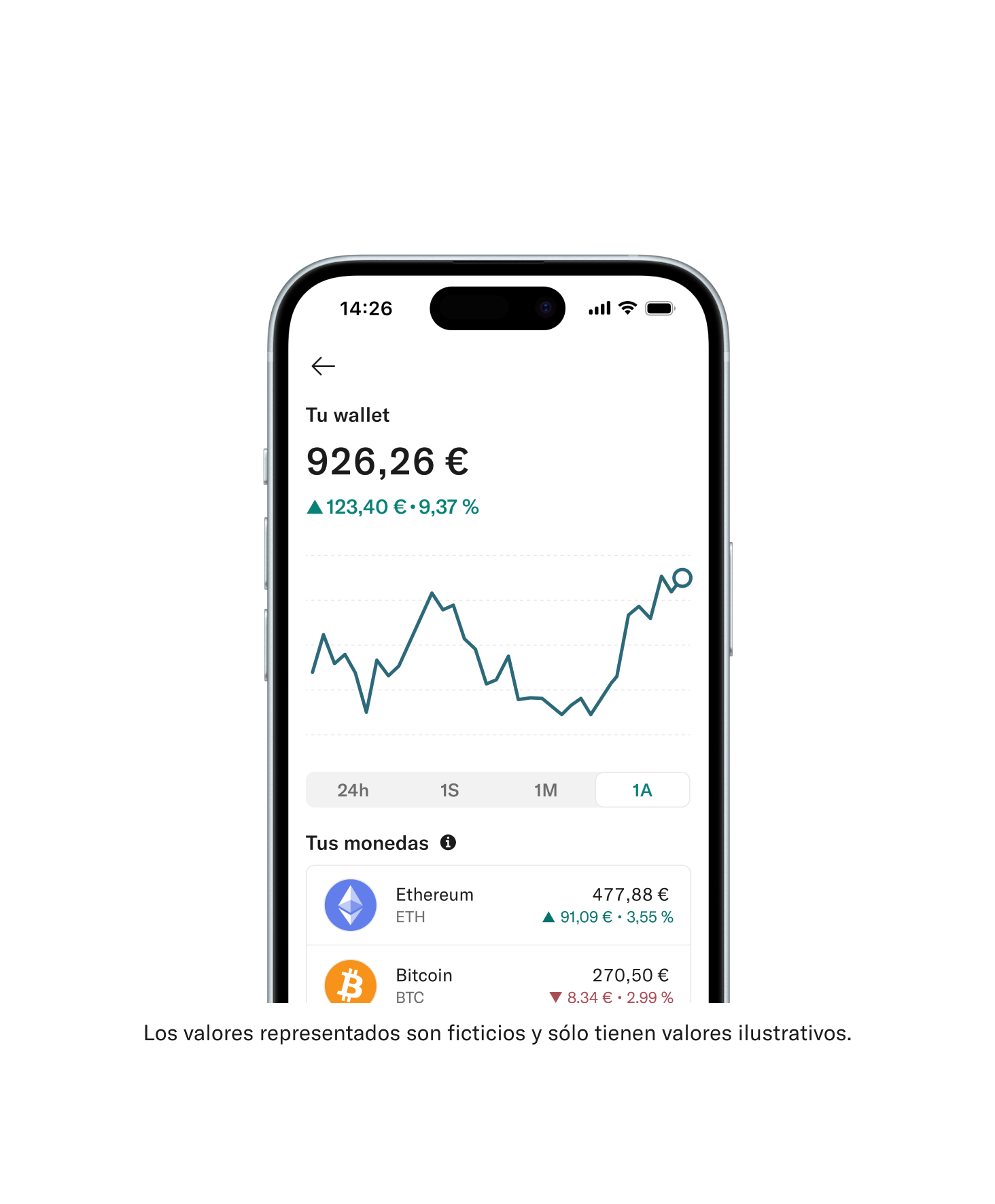 N26 Crypto: opera cómodamente con más de 400 criptomonedas