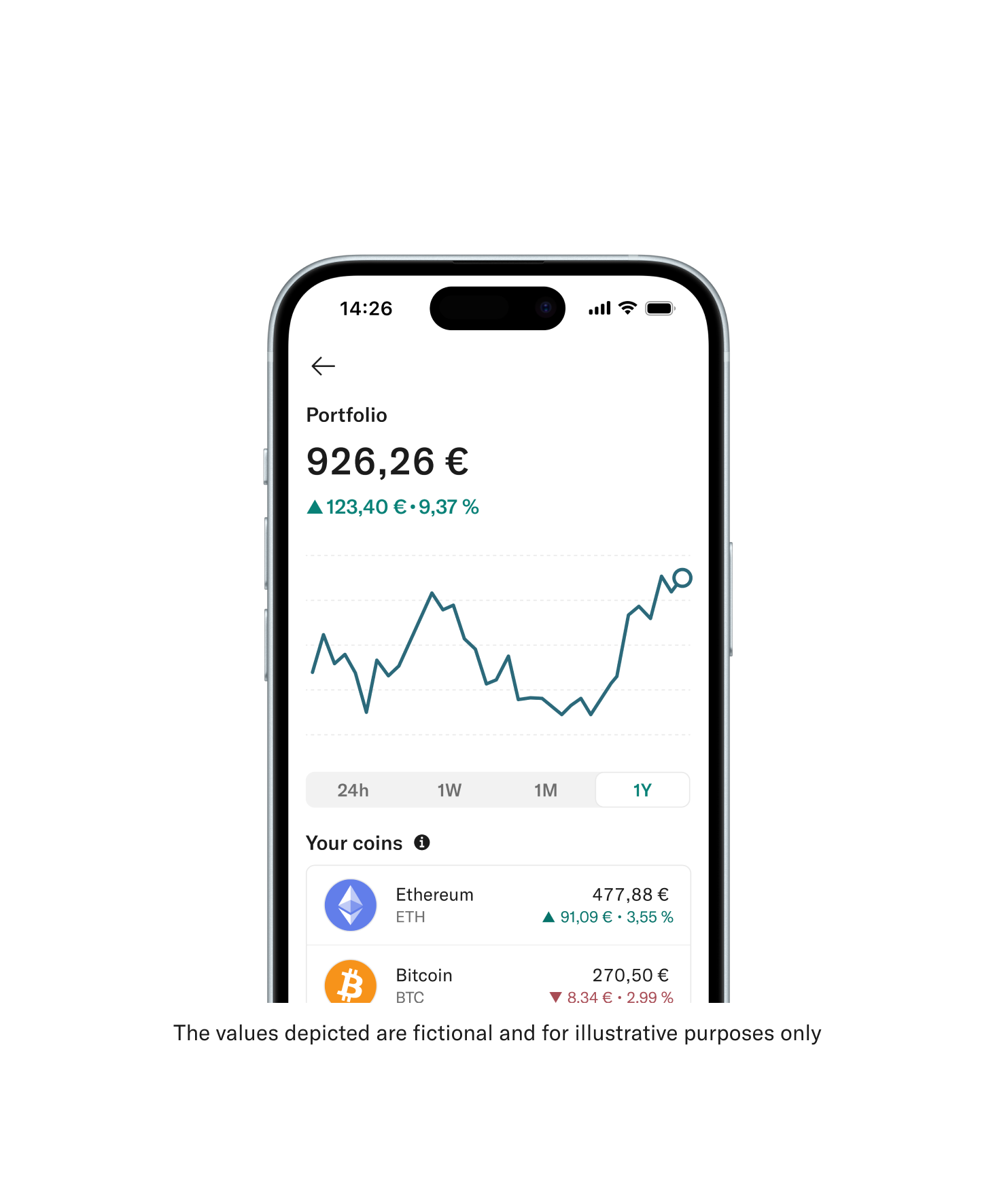 N26 Crypto: conveniently trade over 400 cryptocurrencies