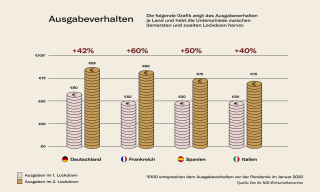 DE Infographic 2.