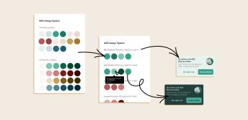 Image explaining the N26 color evolution and examples of product implementation.
