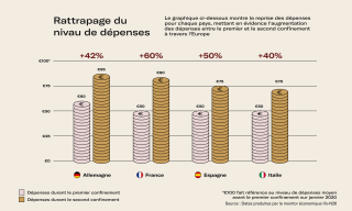 FR Infographic 2.