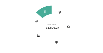 N26 Bank Account categorising transactions for statistics.