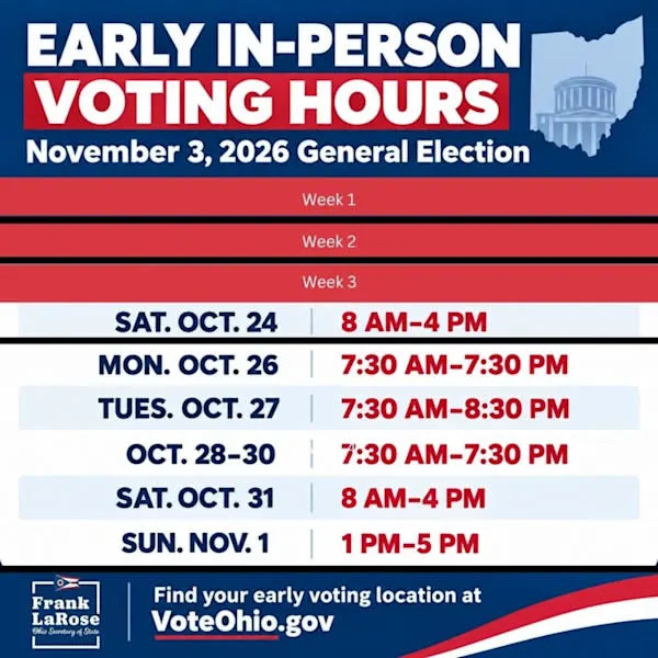 early-voting-week-3