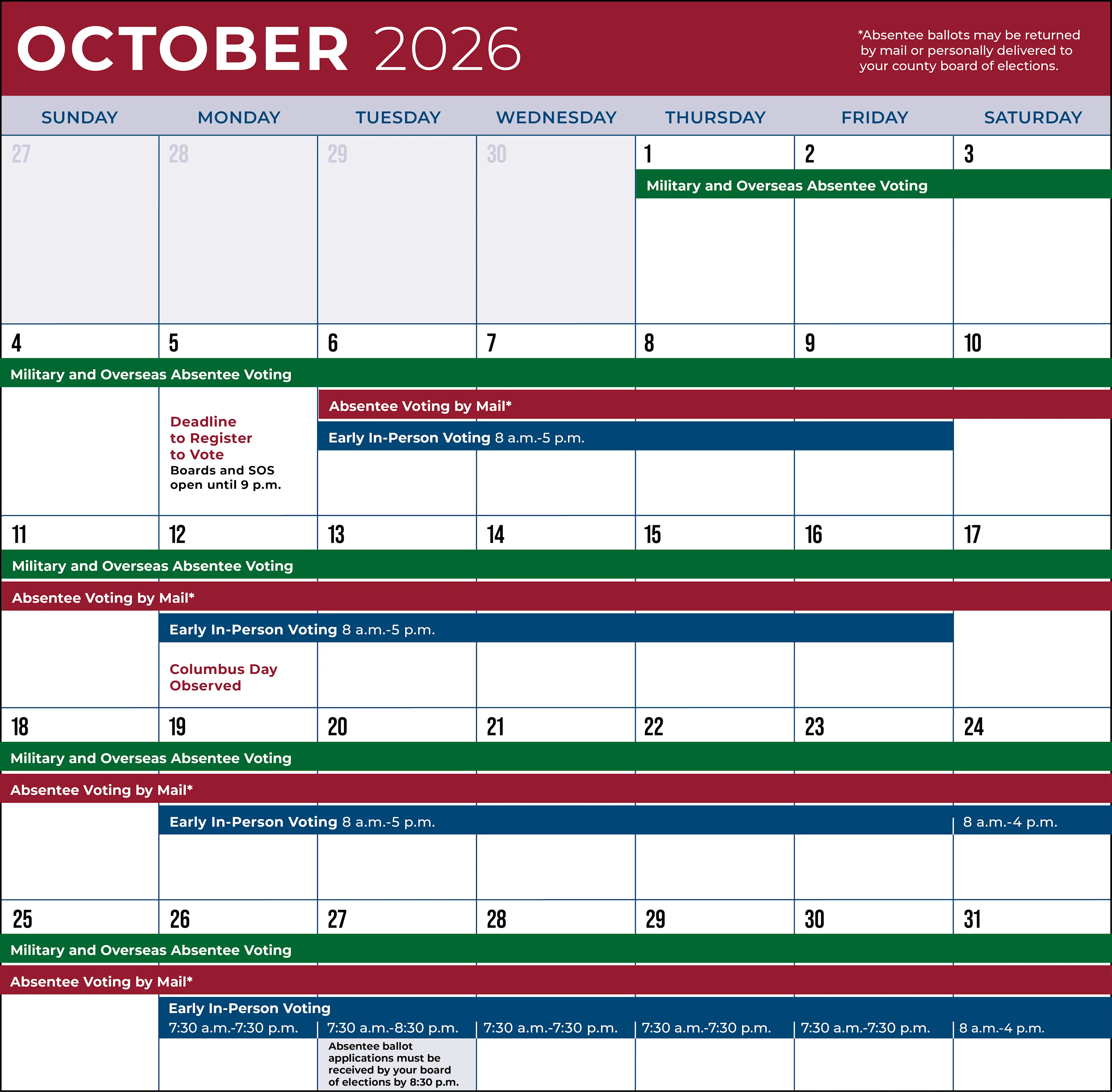 October 2026 voting calendar showing absentee by mail, early in-person voting, and key deadlines.