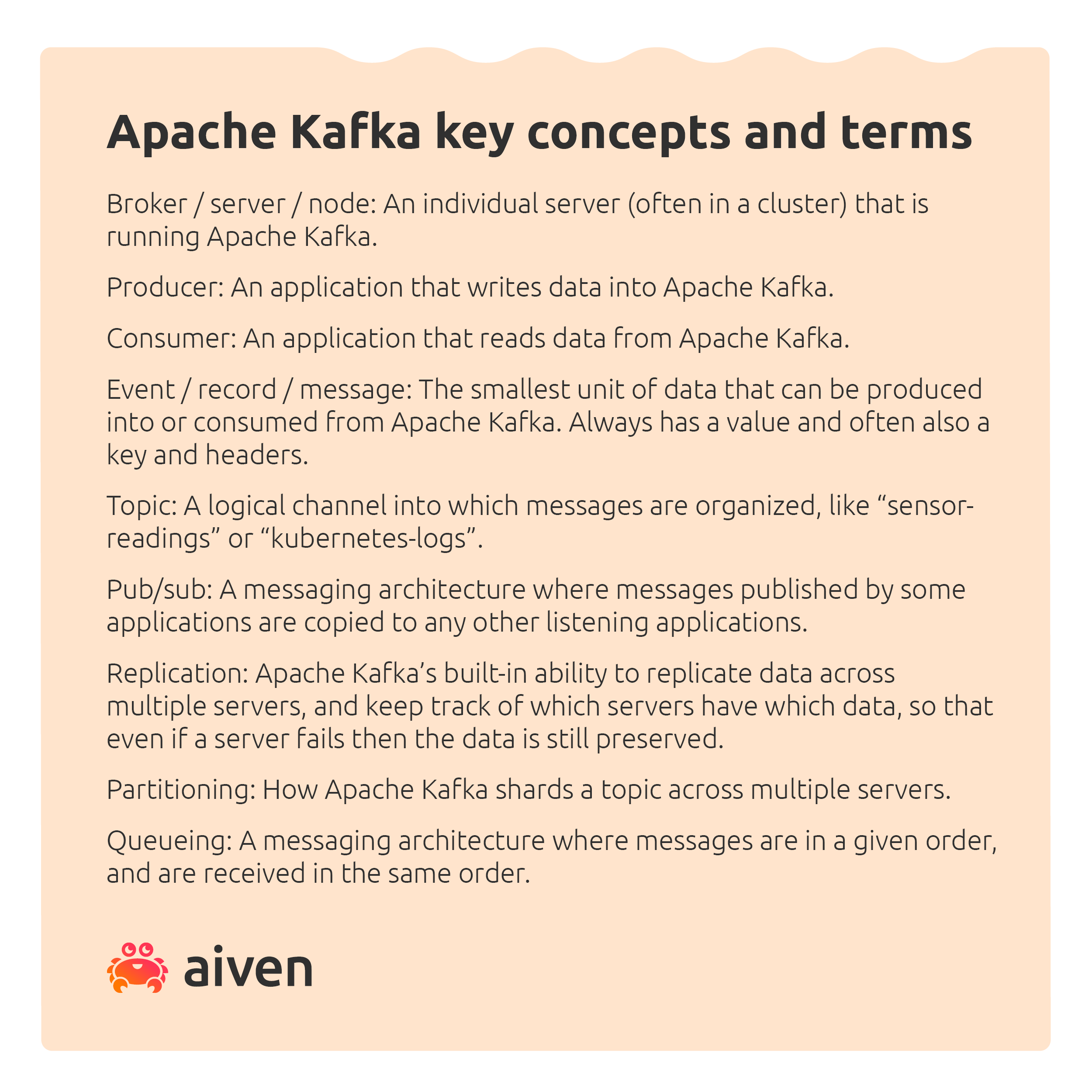 Apache Kafka concepts and terms