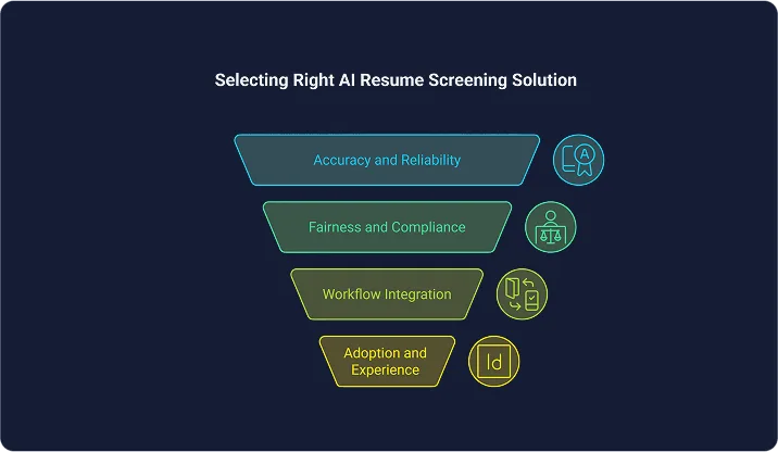 Choosing the Right AI Resume Screening Solution