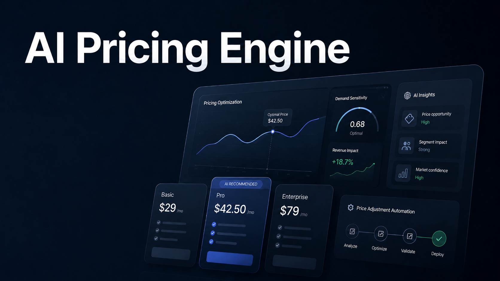 AI Pricing Engine: How It Works, Benefits, and Use Cases