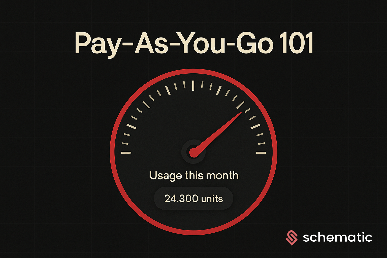 PAYG Pricing