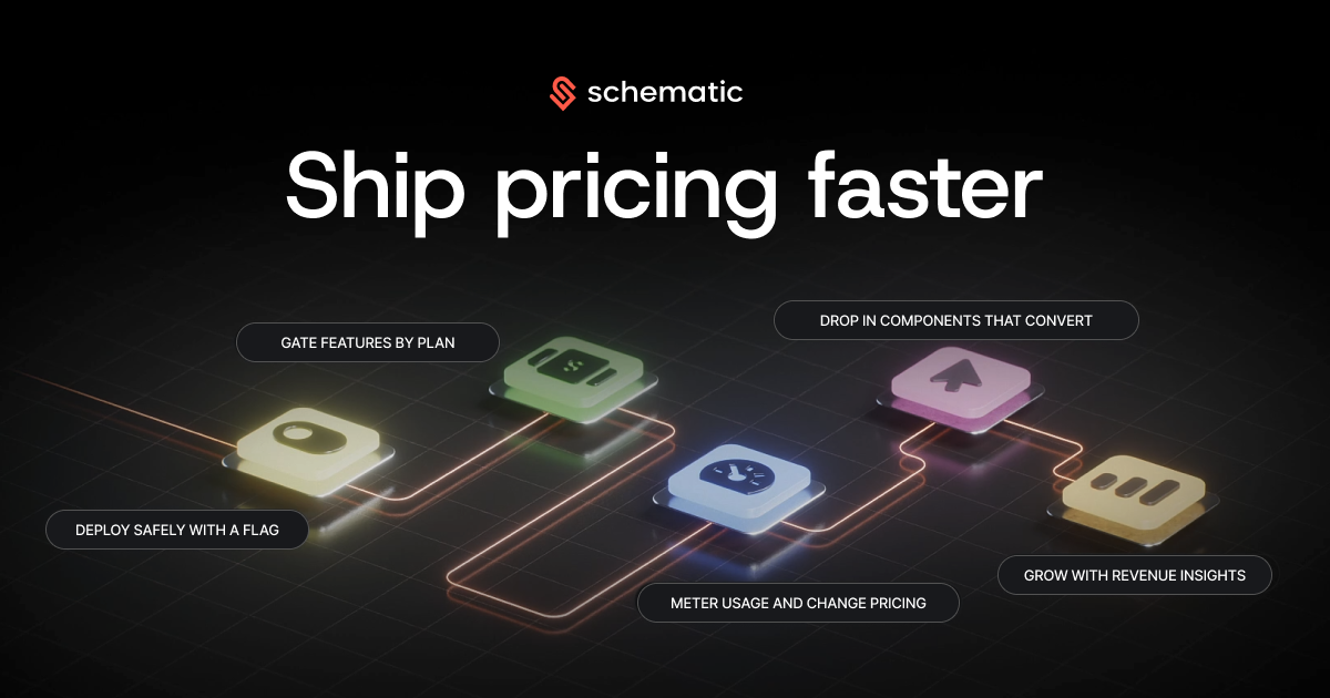 Ship Pricing Faster 