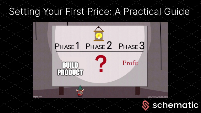 First Price