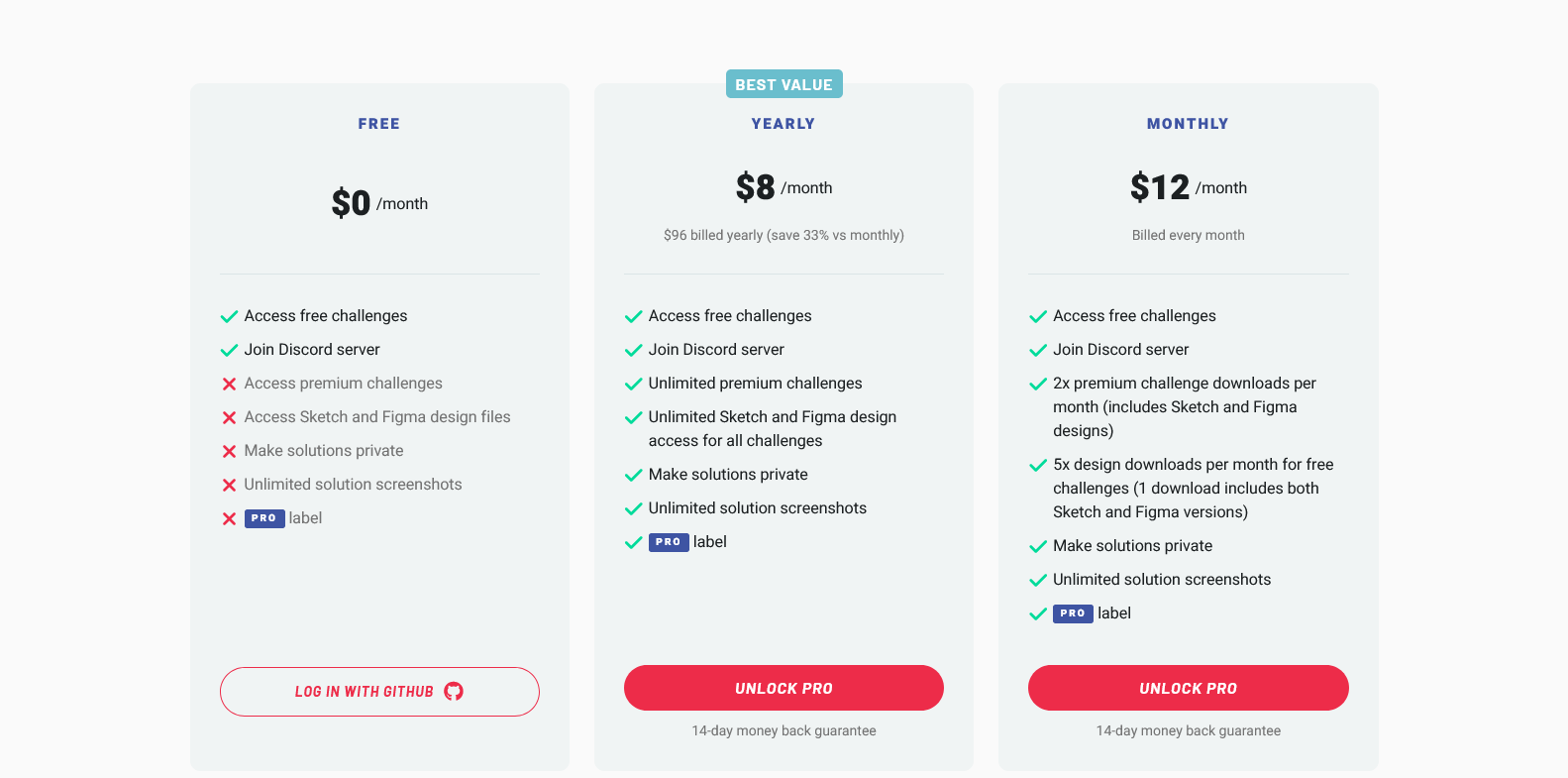 Frontend Mentor Pricing